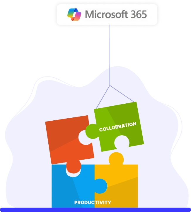 Productivity-and-Collaboration