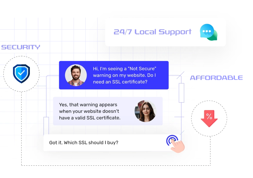 buy-ssl-certificate