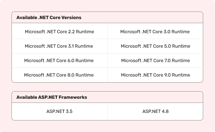 dot-net-core-versions